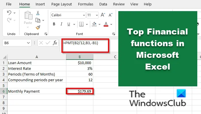 Financial functions in Microsoft Excel