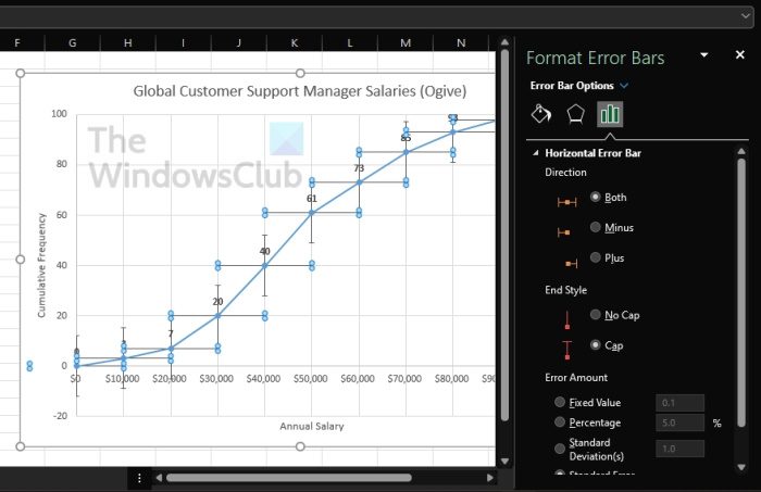 How to add Error bars in Excel