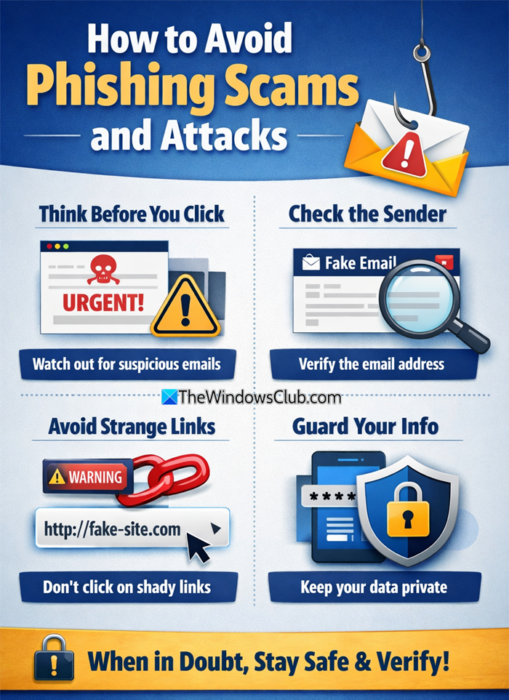 How to Avoid Phishing Scams and Attacks
