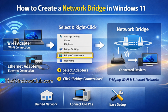 How to create a Network Bridge in Windows 11