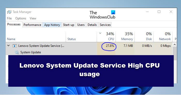 Lenovo System Update Service High CPU usage