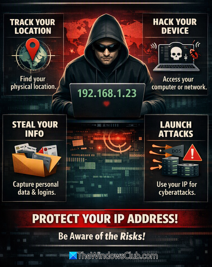 What can someone do with your IP address What can someone do with your IP address