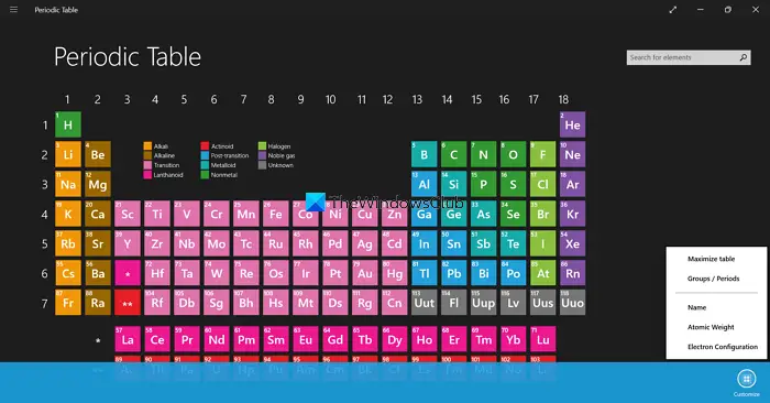Customize Periodic Table