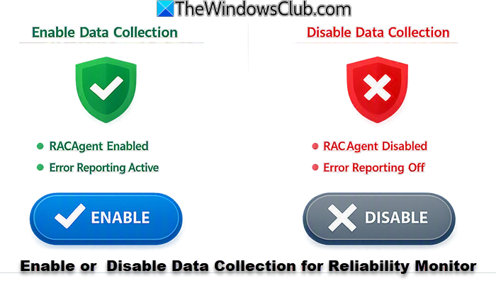 Enable, Disable Data Collection for Reliability Monitor in Windows 11
