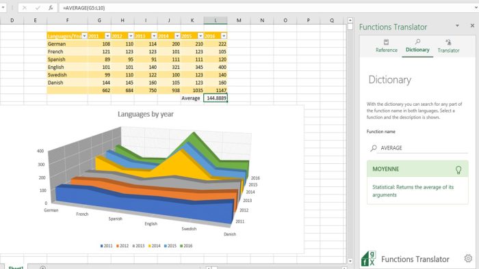 List of best free Excel Add-ins you should be using