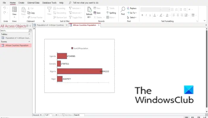 Bar Chart Result (How to create a chart in Access)