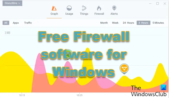 Free Firewall software for Windows
