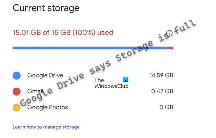 Google Drive says Storage is full but it's not