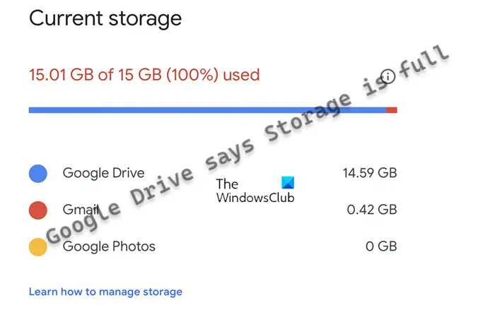 Why is Google Drive app using so much space? Anyone else have this  problem?? I don't have anything saved locally and I use the Files app for  google drive access. Also, uploading