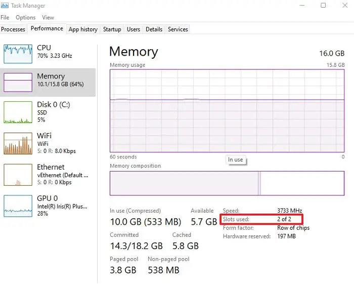 Memory Slot in Windows