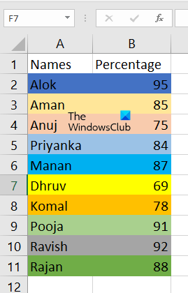 Sample data in Excel