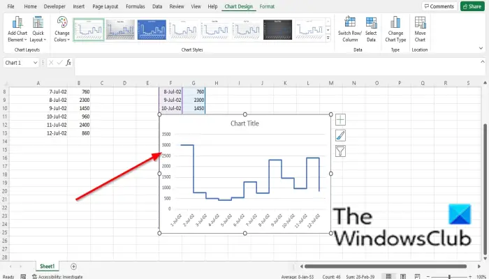 How to create a Step Chart in Excel