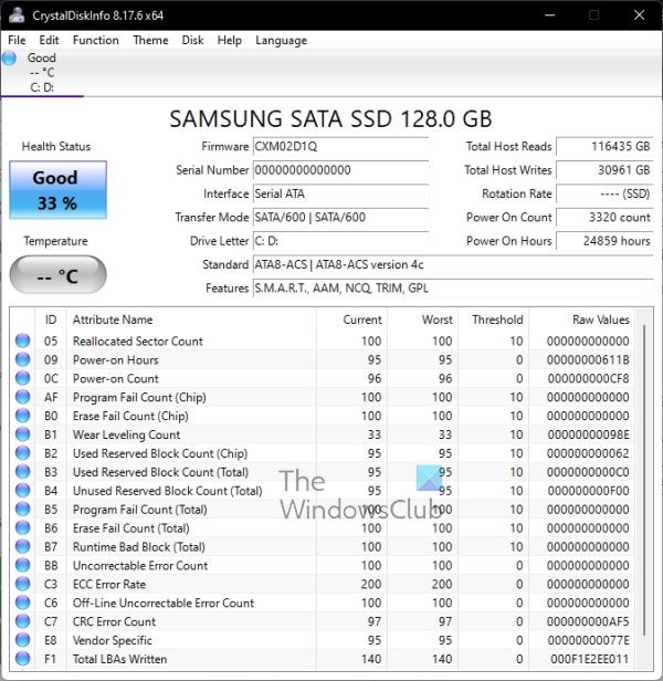 Intention collection percent How to check SSD Lifespan on your Windows 11 computer