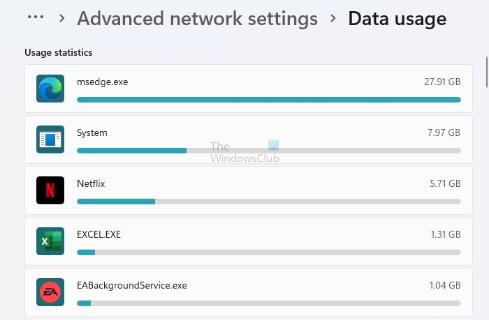 Data Usage Windows PC