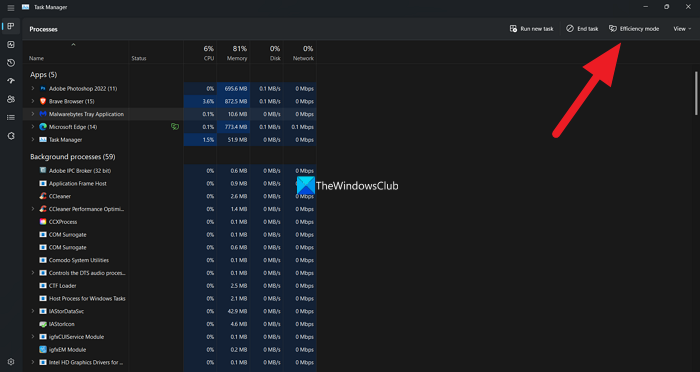 Efficiency Mode in Task Manager Windows 11