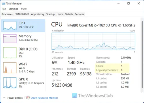 Find CPU cores and threads