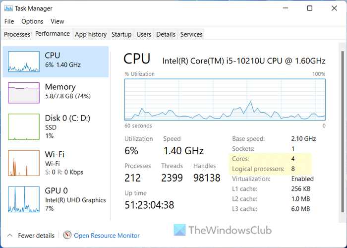 How to find CPU cores and threads in Windows 11/10