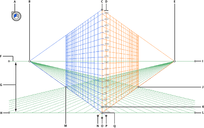 How-to-use-the-Perspective-Grid-Tool-in-Illustrator-labelled-diagram