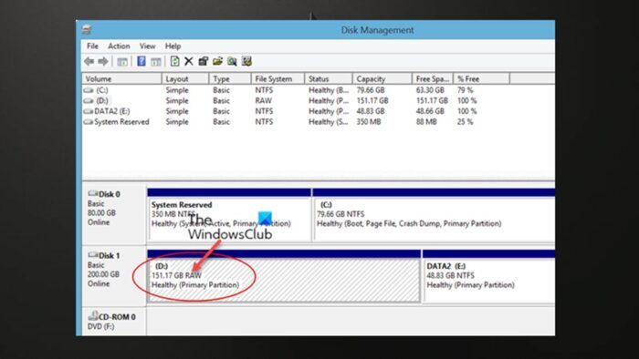 How to fix RAW partition