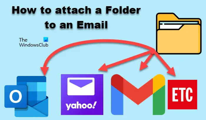 attach a Folder to an Email