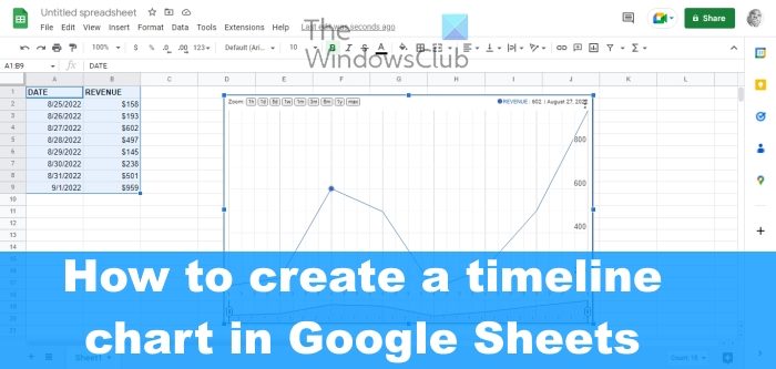 How to create a timeline chart in Google Sheets