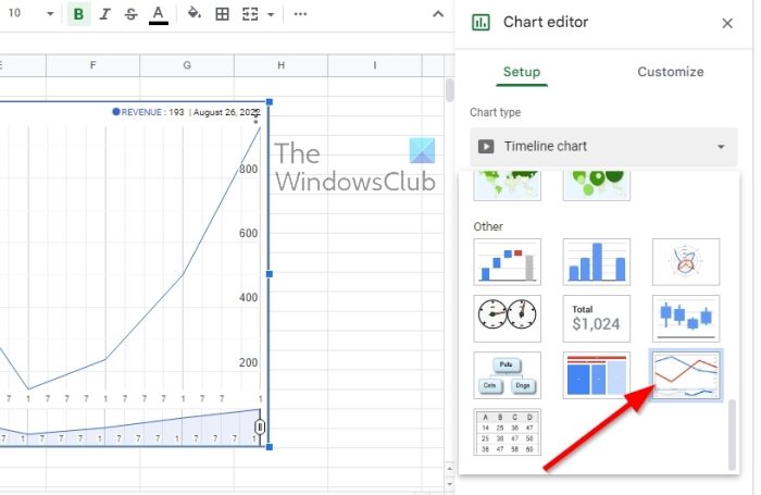 Google Sheets Timeline Chart