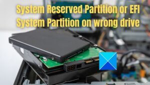 What is System Reserved Partition in Windows 11/10