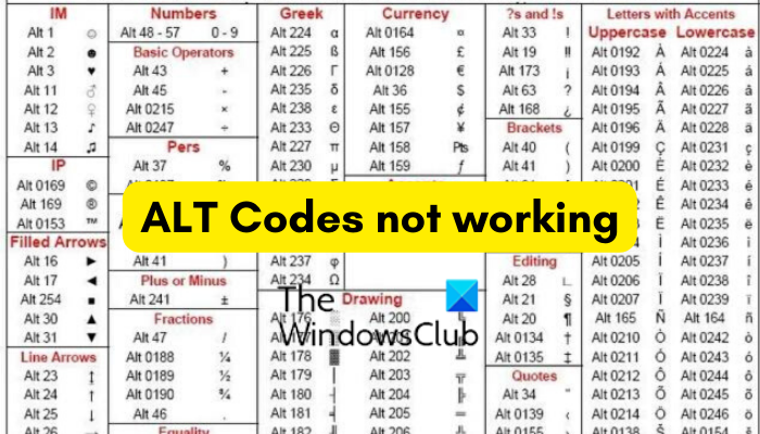 ALT Codes not working ALT Codes not working