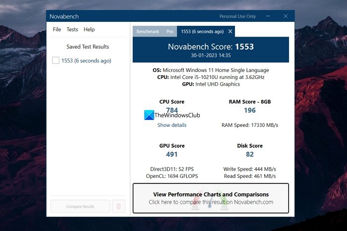 Benchmark test on PC