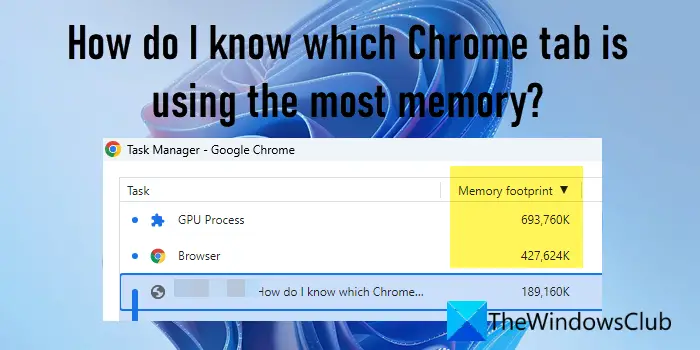 How do I know which Chrome tab is using the most memory