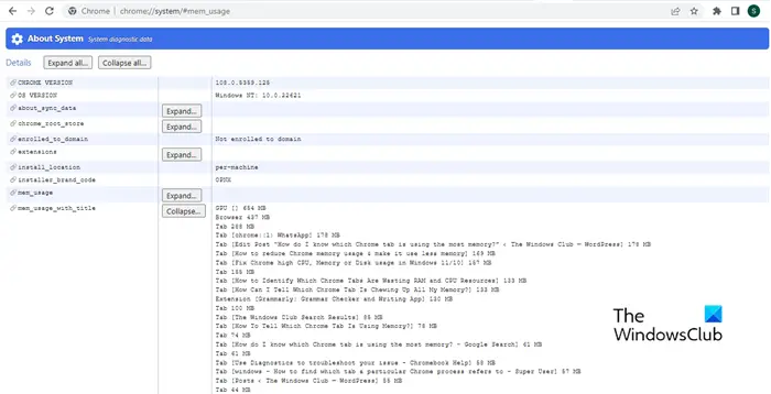 Use Chrome System Diagnostic data to identify tabs with high resources usage