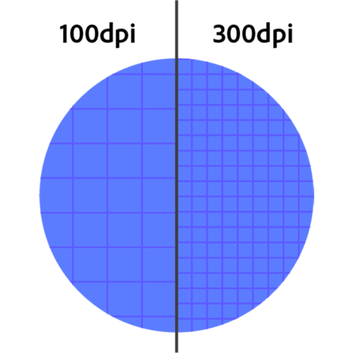 why-is-illustrator-artwork-pixelated-in-photoshop