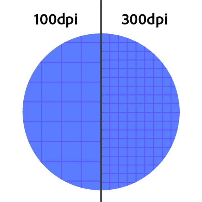Why is Illustrator artwork pixelated in
