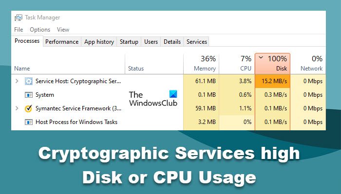 Cryptographic Services high disk or CPU Usage