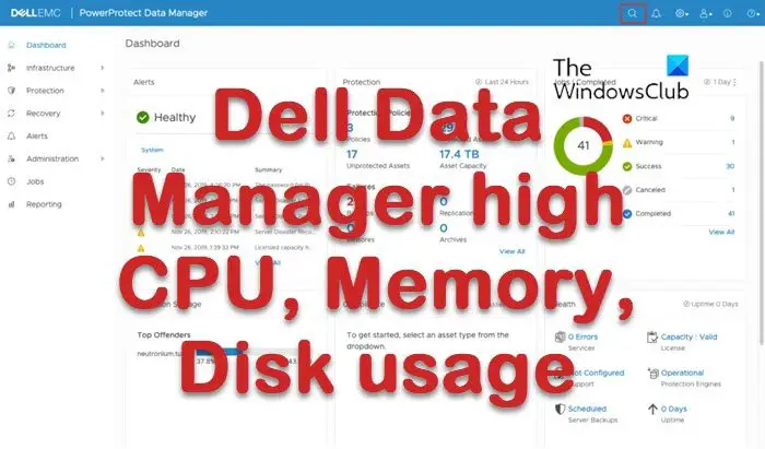 Dell Data Manager alto uso de CPU, memoria y disco