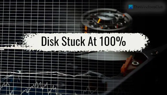 Disk stuck at 100 percent at startup, but nothing running