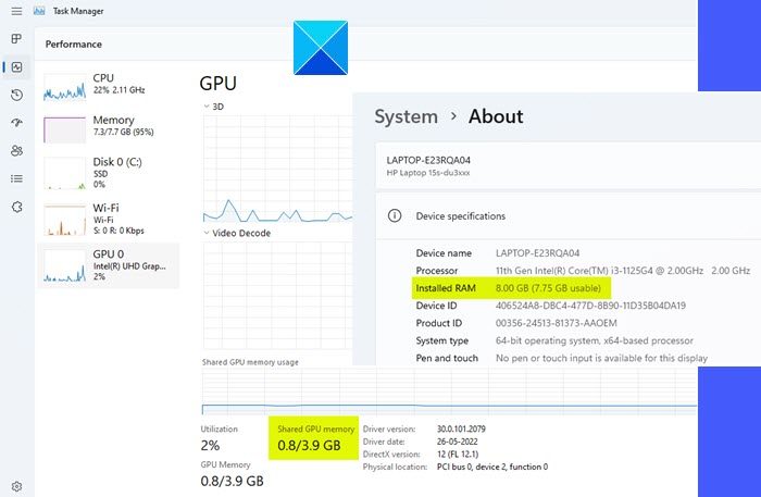 A Windows device with shared GPU memory