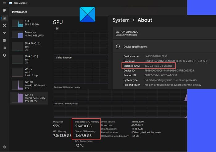 A Windows device with shared and dedicated GPU memory