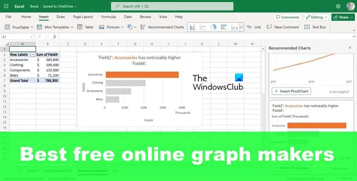 Best free online graph makers