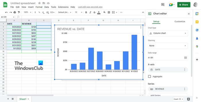 Google Sheets Graph Maker