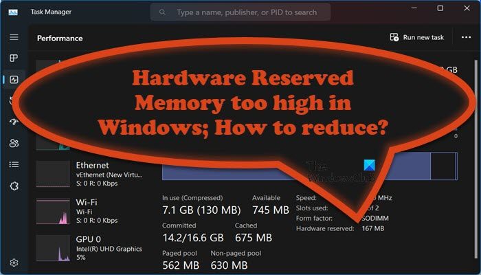 Hardware Reserved Memory too high in Windows; How to reduce?