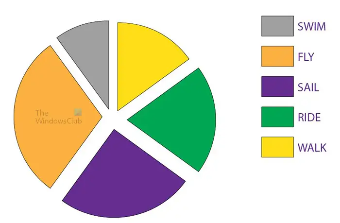 How to create 3D exploding pie charts in Illustrator - New data added