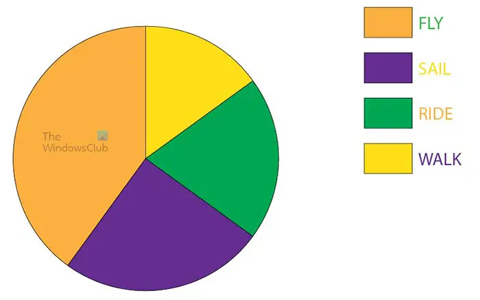 How to create 3D exploding pie charts in Illustrator - Pie graph and words with color