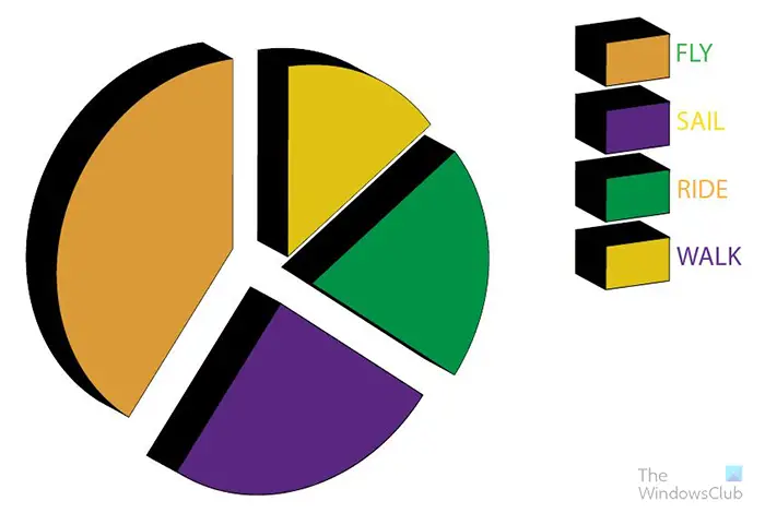 How to create 3D exploding pie charts in Illustrator - adjusted words