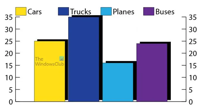 How to create graphs in Illustrator - Color added