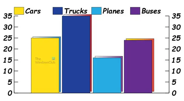 How to create graphs in Illustrator - Graph font changed