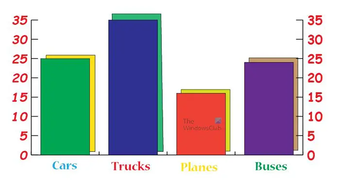 How to create graphs in Illustrator - Transposed column and row