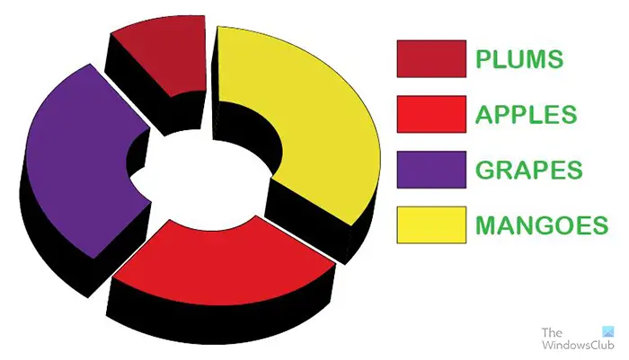 How to make a donut graph in Illustrator - 3D small hole apart