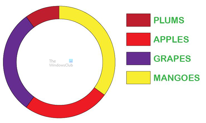 How to make a donut graph in Illustrator - Donut with large hole