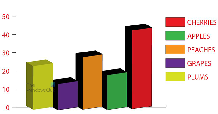 How to make any graph 3D in Illustrator - 3d effect - bars only